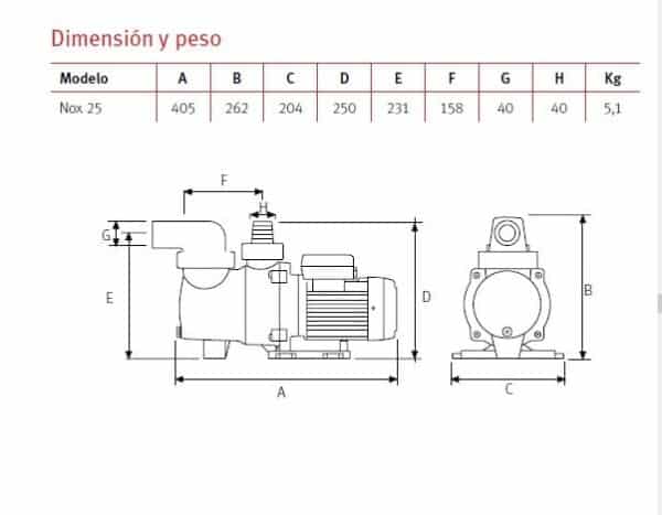 Tabla Hidraulica Nox 25