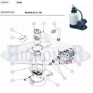 Recambio Filtro Monoblock Astralpool D380