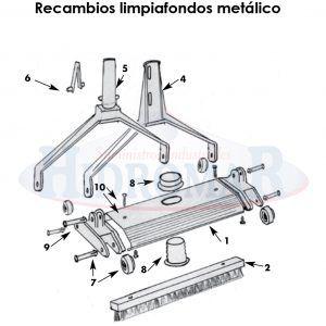 Recambio Limpiafondos Manual Metálico Qp