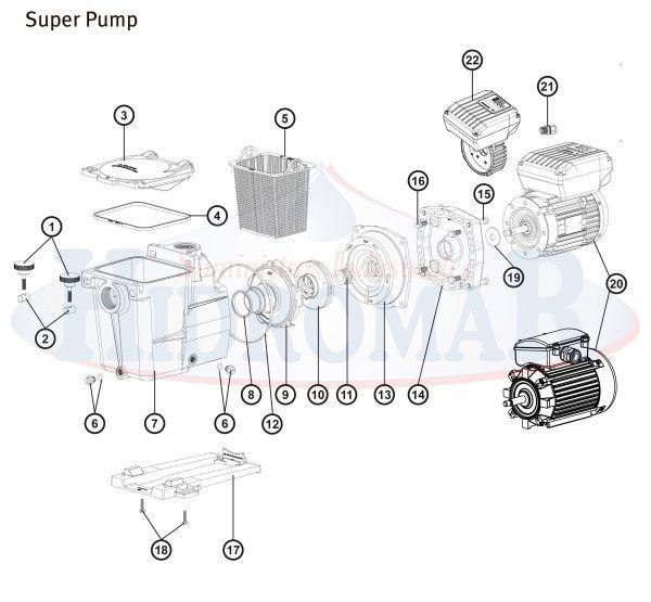 Recambio Bomba Hayward Super Pump