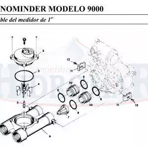 Exploded View Econominder 9000 - 1" Gauge