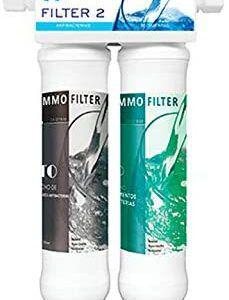Relación Cartuchos Qc Filter Duo