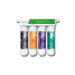 Relación Cartuchos Sistema Ultrafiltracion Nelva