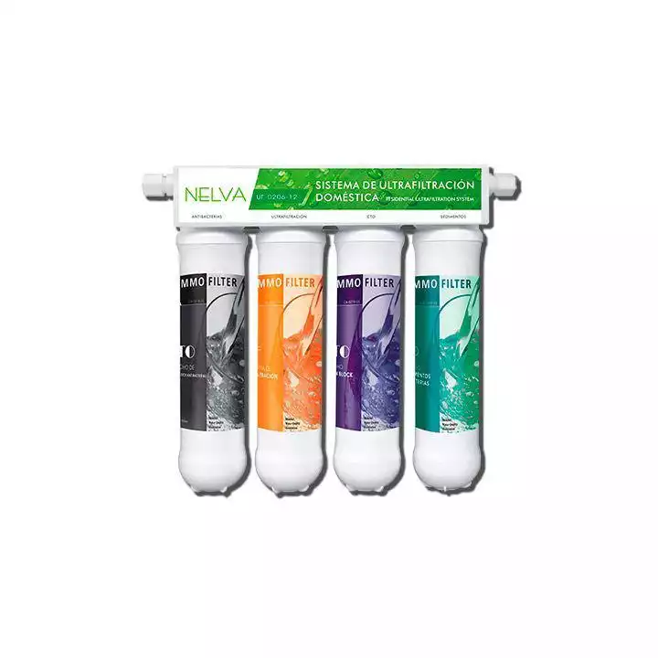 List of Nelva Ultrafiltration System Cartridges