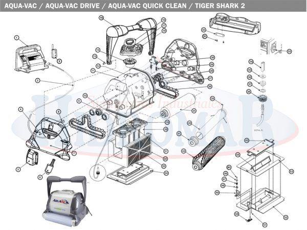 Recambio Limpiafondos Hayward Aquavac