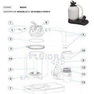 Recambio Filtro Monoblock D300 P-Xpert 4 M00504