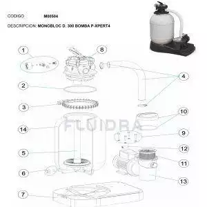 Ersatzfilter Monoblock D300 P-Xpert 4 M00504