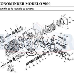 Despiece Econominder 9000 - Válvula De Control
